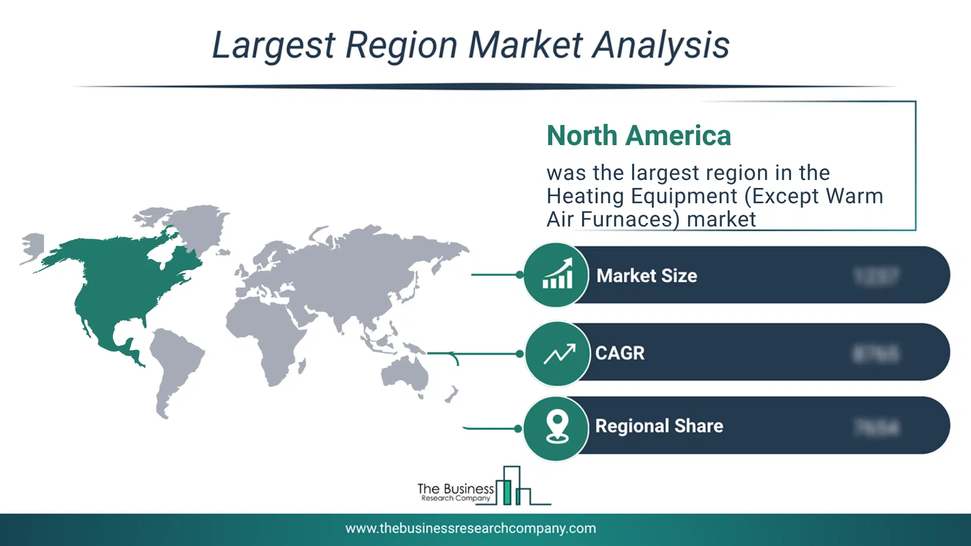 Heating Equipment (Except Warm Air Furnaces) Market Largest Region & Market Analysis 2026 Market Analysis Map Highlighting Largest Region For Heating Equipment (Except Warm Air Furnaces) Market