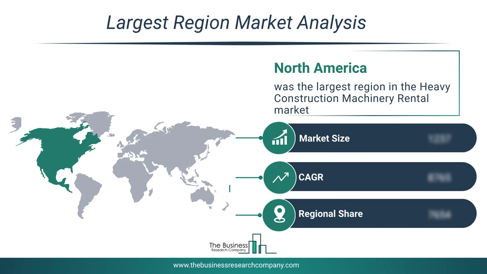 Heavy Construction Machinery Rental Market Largest Region & Market Analysis 2026 Market Analysis Map Highlighting Largest Region For Heavy Construction Machinery Rental Market