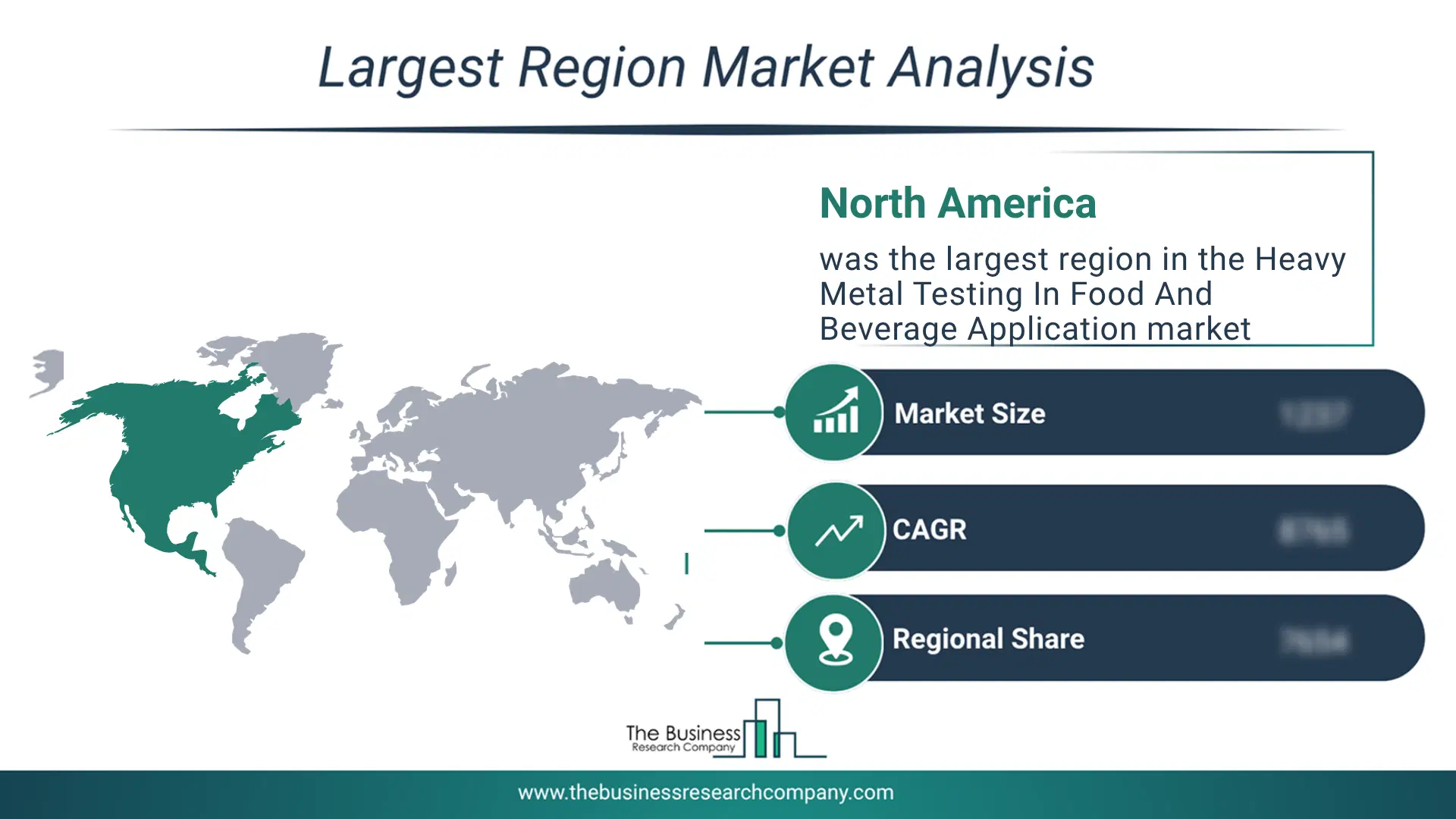 Heavy Metal Testing In Food And Beverage Application Market Largest Region & Market Analysis 2026 Market Analysis Map Highlighting Largest Region For Heavy Metal Testing In Food And Beverage Application Market