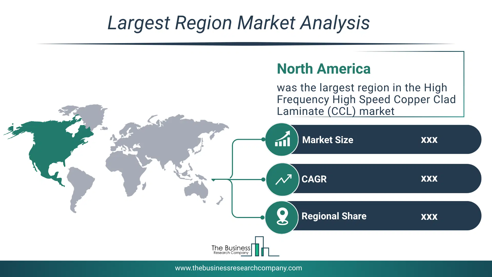 High Frequency High Speed Copper Clad Laminate (Ccl) Market Largest Region & Market Analysis 2026 Market Analysis Map Highlighting Largest Region For High Frequency High Speed Copper Clad Laminate (Ccl) Market