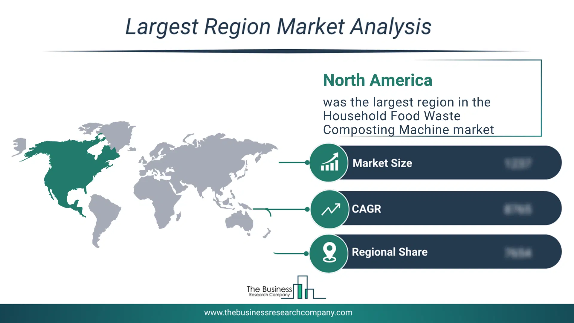 Household Food Waste Composting Machine Market Largest Region & Market Analysis 2026 Market Analysis Map Highlighting Largest Region For Household Food Waste Composting Machine Market