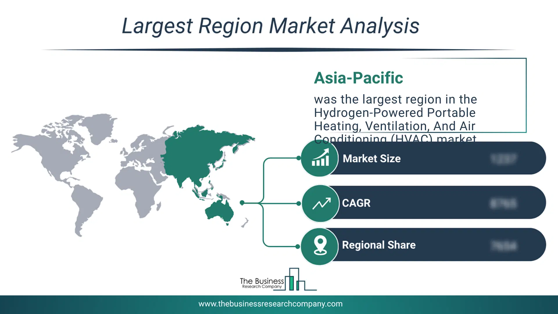 Hydrogen-Powered Portable Heating, Ventilation, And Air Conditioning (Hvac) Market Largest Region & Market Analysis 2026 Market Analysis Map Highlighting Largest Region For Hydrogen-Powered Portable Heating, Ventilation, And Air Conditioning (Hvac) Market