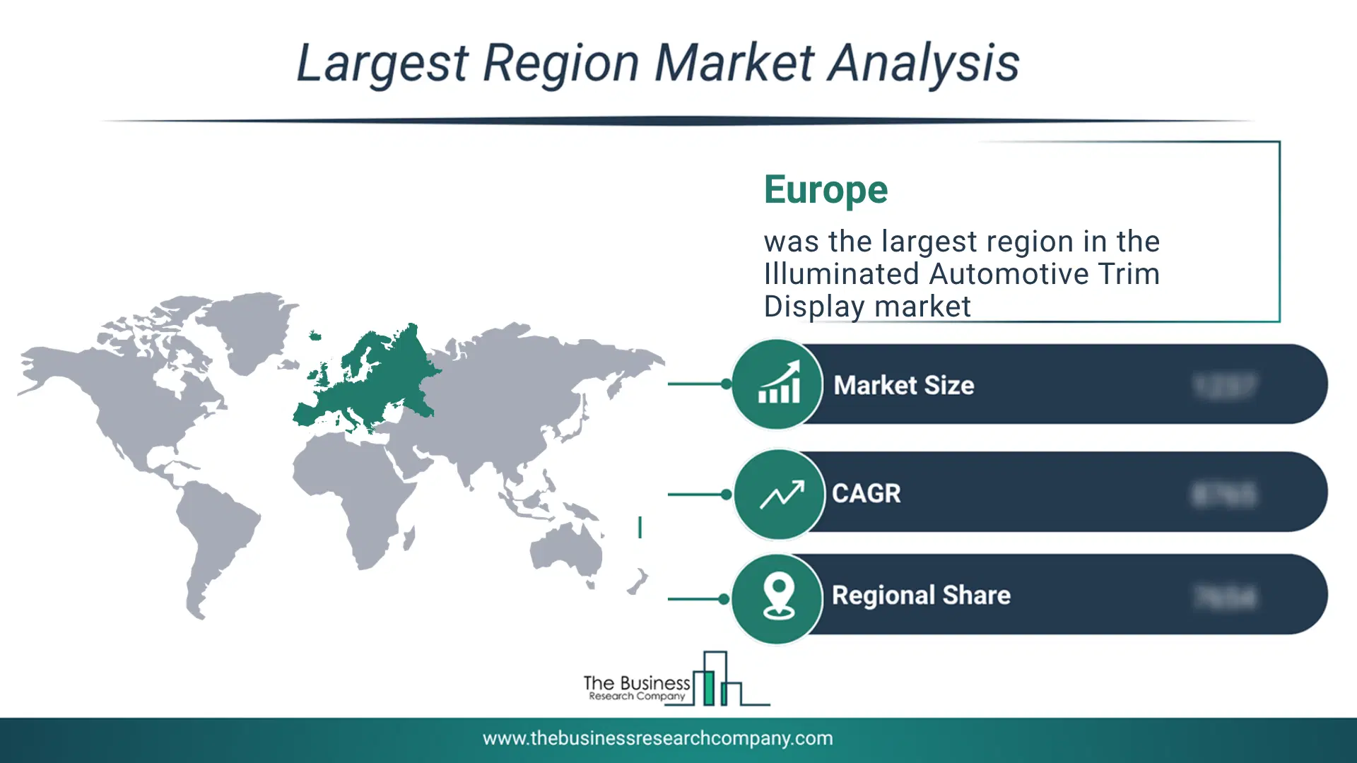 Illuminated Automotive Trim Display Market Largest Region & Market Analysis 2026 Market Analysis Map Highlighting Largest Region For Illuminated Automotive Trim Display Market