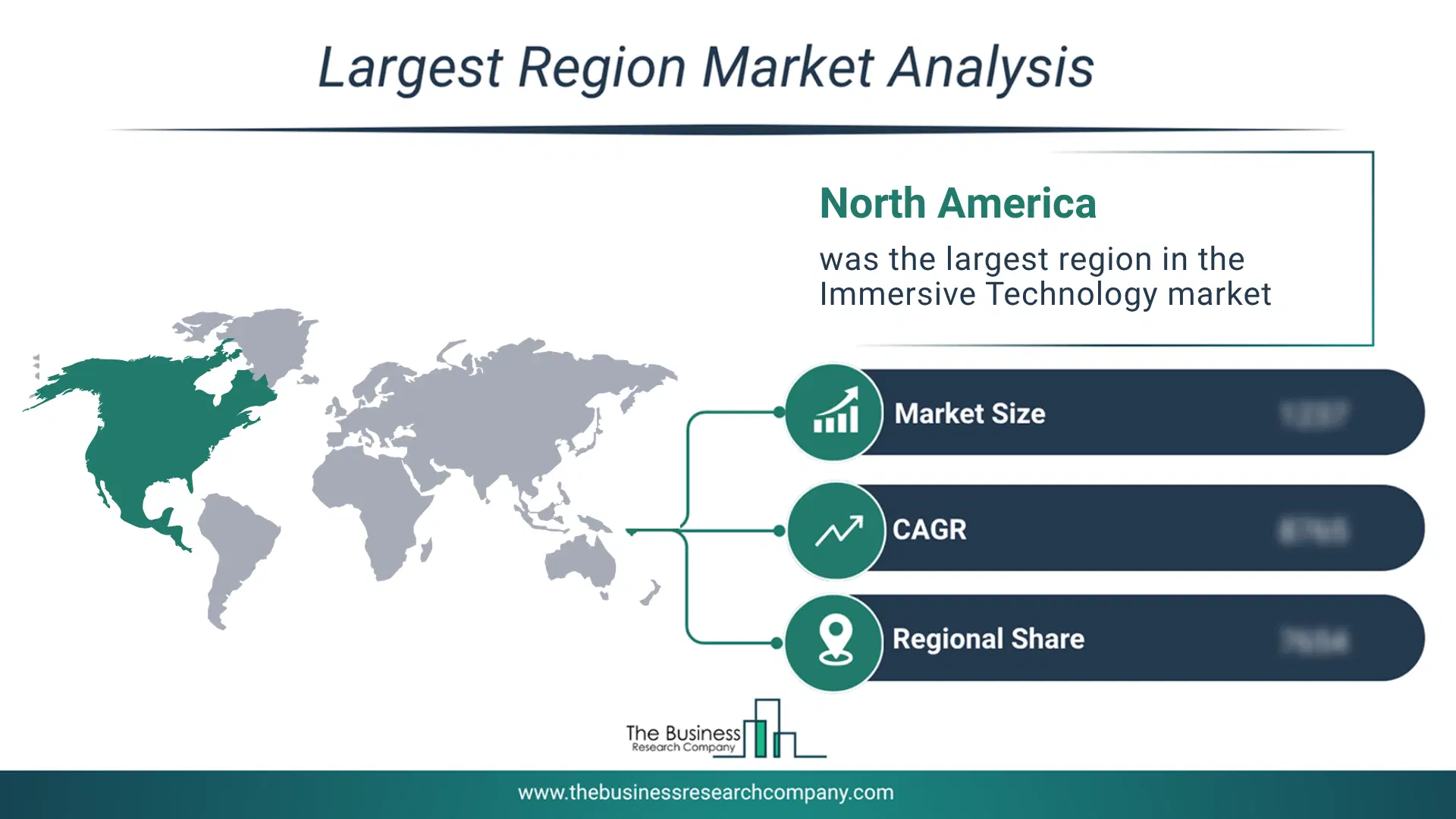 Immersive Technology Market Largest Region & Market Analysis 2026 Market analysis map highlighting largest region for Immersive Technology Market