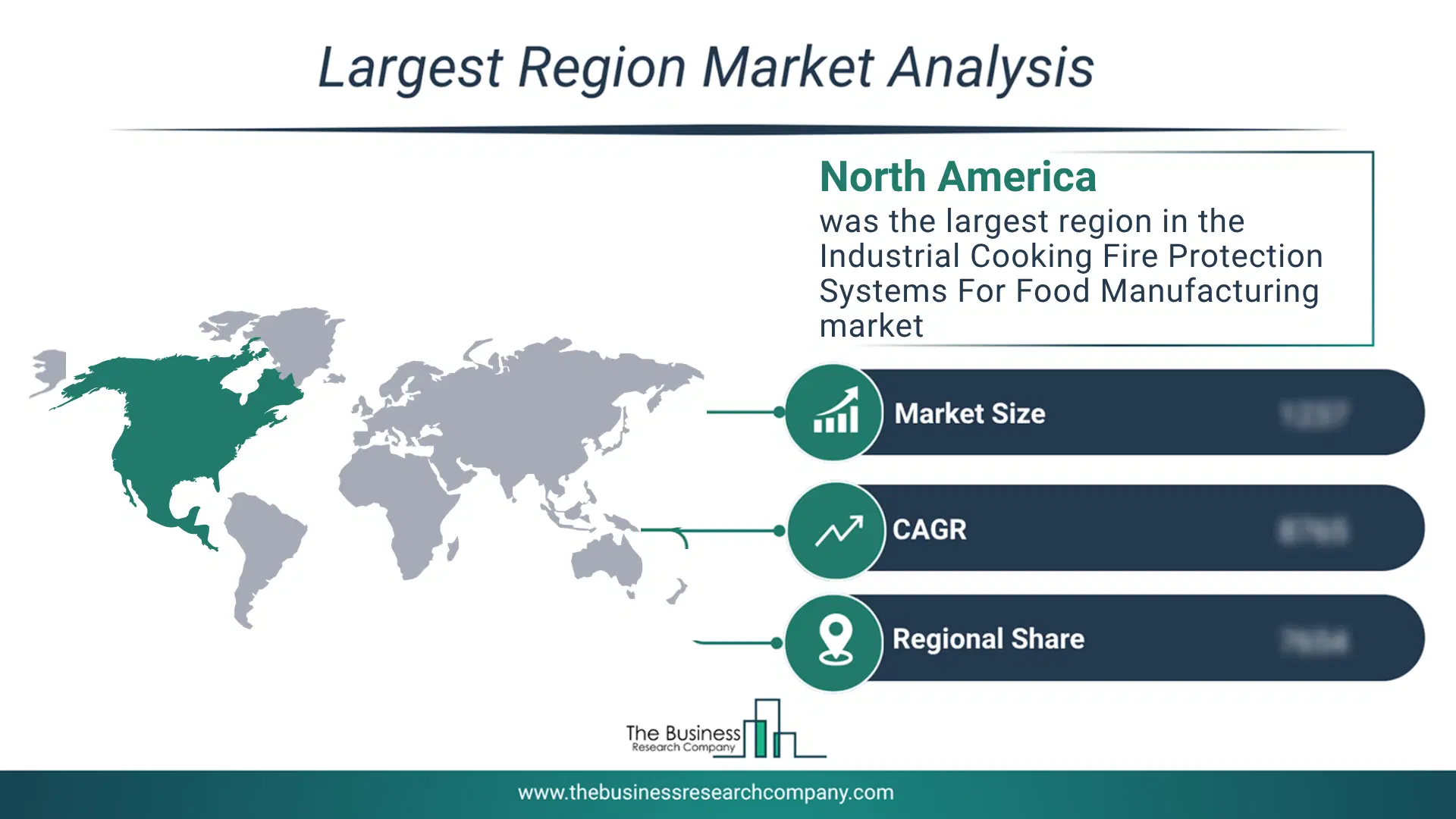 Industrial Cooking Fire Protection Systems For Food Manufacturing Market Largest Region & Market Analysis 2026 Market Analysis Map Highlighting Largest Region For Industrial Cooking Fire Protection Systems For Food Manufacturing Market