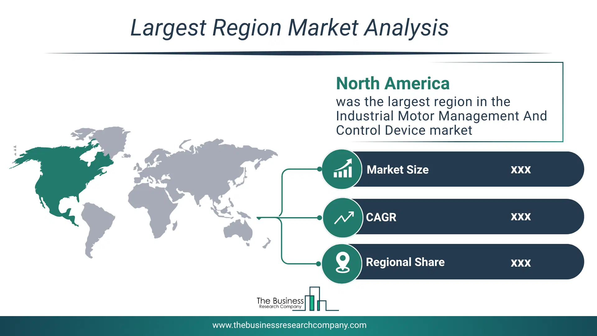 Industrial Motor Management And Control Device Market Largest Region & Market Analysis 2026 Market Analysis Map Highlighting Largest Region For Industrial Motor Management And Control Device Market