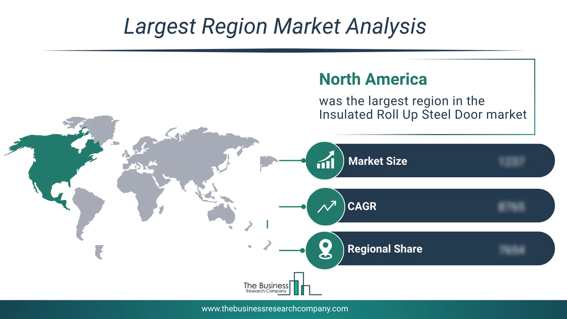 Insulated Roll Up Steel Door Market Largest Region & Market Analysis 2026 Market Analysis Map Highlighting Largest Region For Insulated Roll Up Steel Door Market