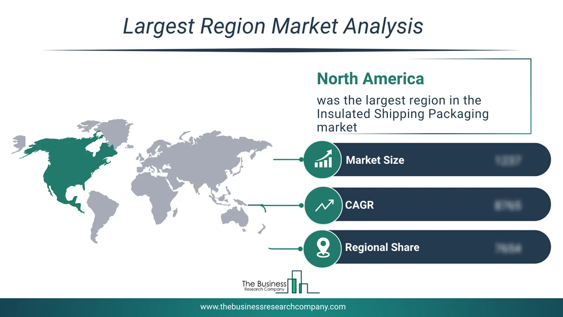 Insulated Shipping Packaging Market Largest Region & Market Analysis 2026 Market Analysis Map Highlighting Largest Region For Insulated Shipping Packaging Market