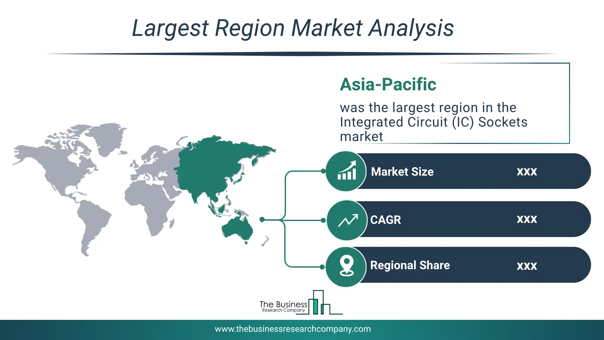 Integrated Circuit (Ic) Sockets Market Largest Region & Market Analysis 2026 Market Analysis Map Highlighting Largest Region For Integrated Circuit (Ic) Sockets Market