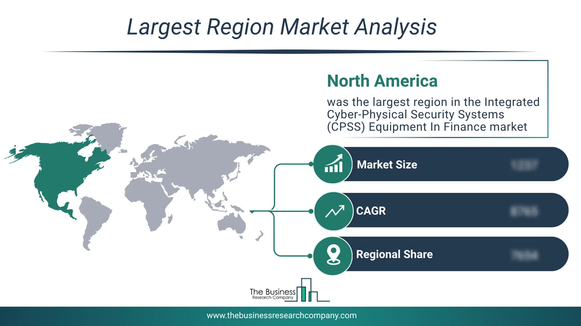 Integrated Cyber-Physical Security Systems (Cpss) Equipment In Finance Market Largest Region & Market Analysis 2026 Market analysis map highlighting largest region for Integrated Cyber-Physical Security Systems (CPSS) Equipment In Finance Market