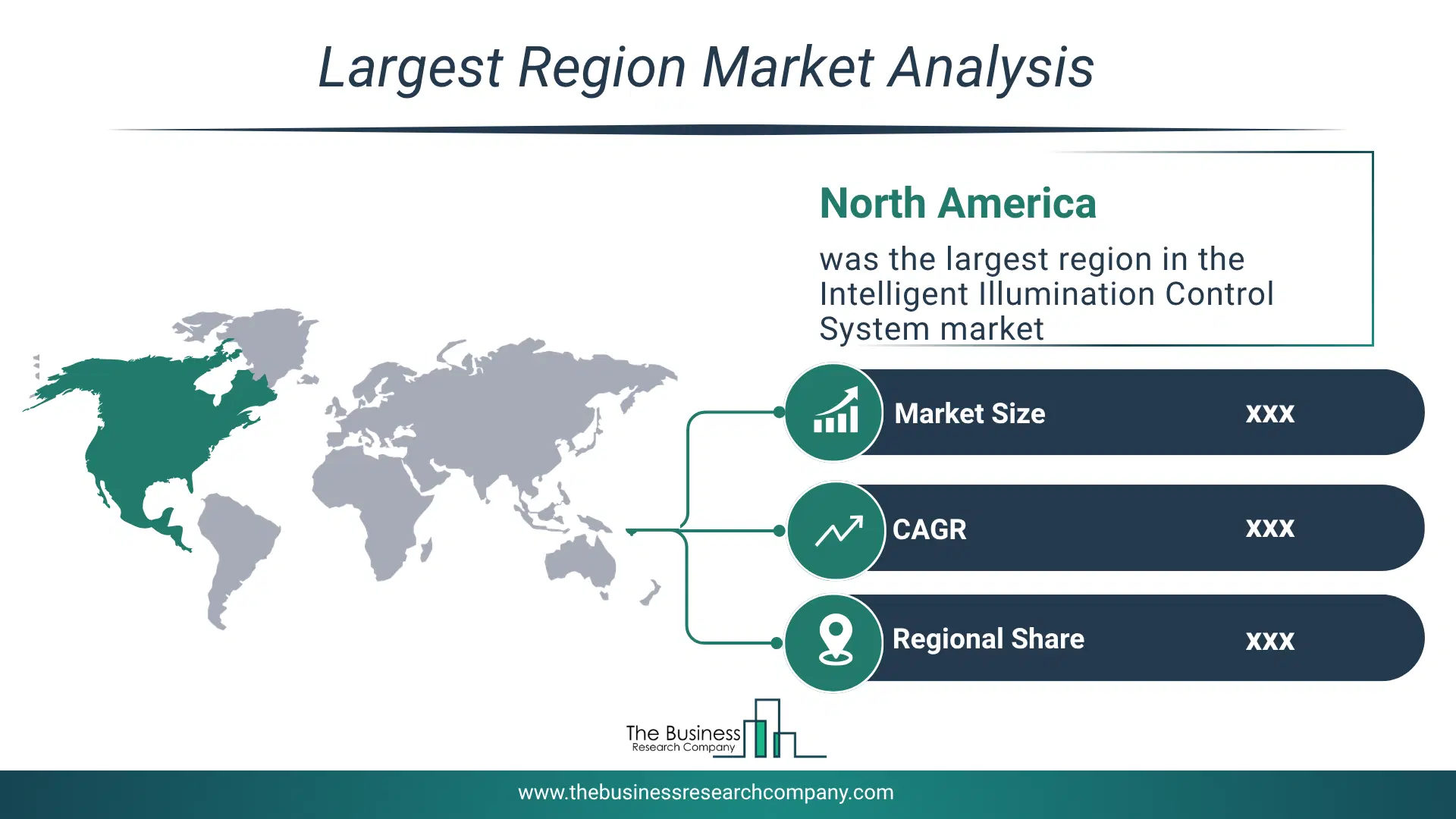 Intelligent Illumination Control System Market Largest Region & Market Analysis 2026 Market Analysis Map Highlighting Largest Region For Intelligent Illumination Control System Market