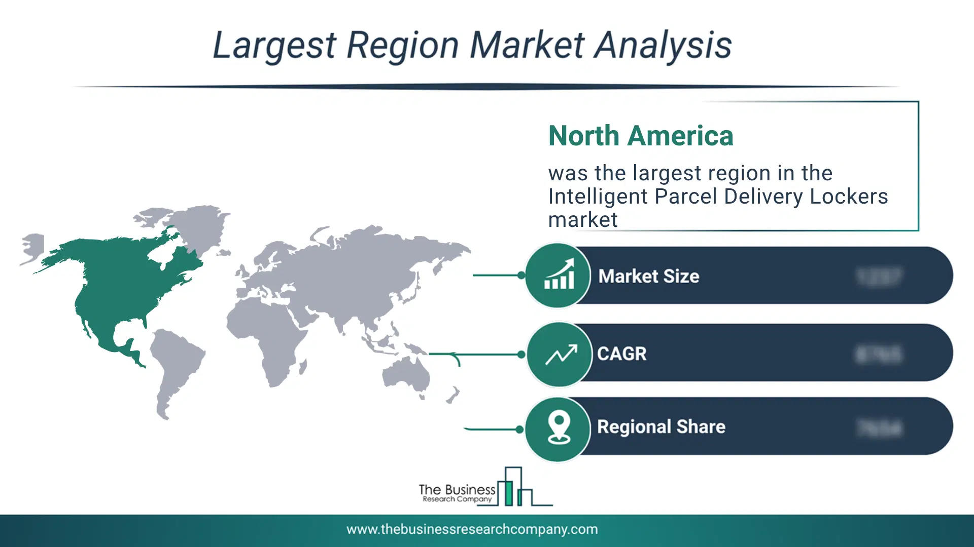 Intelligent Parcel Delivery Lockers Market Largest Region & Market Analysis 2026 Market Analysis Map Highlighting Largest Region For Intelligent Parcel Delivery Lockers Market