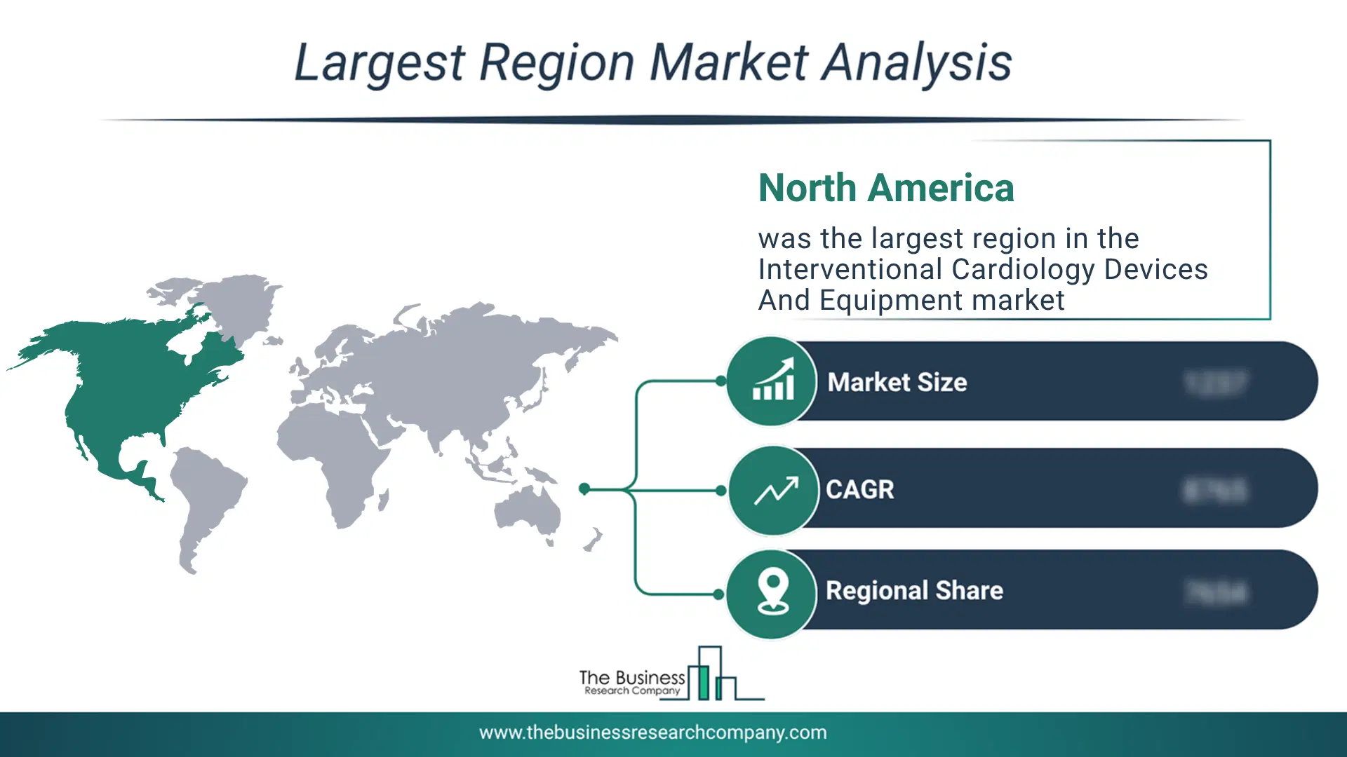 Interventional Cardiology Devices And Equipment Market Largest Region & Market Analysis 2026 Market Analysis Map Highlighting Largest Region For Interventional Cardiology Devices And Equipment Market