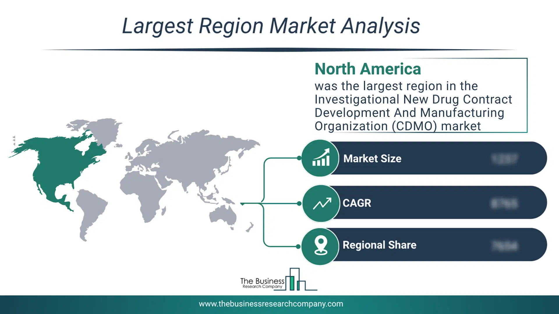 Investigational New Drug Contract Development And Manufacturing Organization (Cdmo) Market Largest Region & Market Analysis 2026 Market Analysis Map Highlighting Largest Region For Investigational New Drug Contract Development And Manufacturing Organization (Cdmo) Market