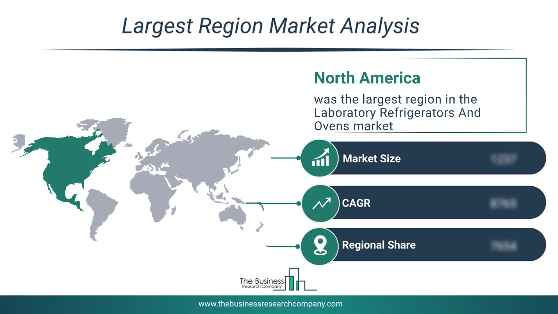 Laboratory Refrigerators And Ovens Market Largest Region & Market Analysis 2026 Market Analysis Map Highlighting Largest Region For Laboratory Refrigerators And Ovens Market