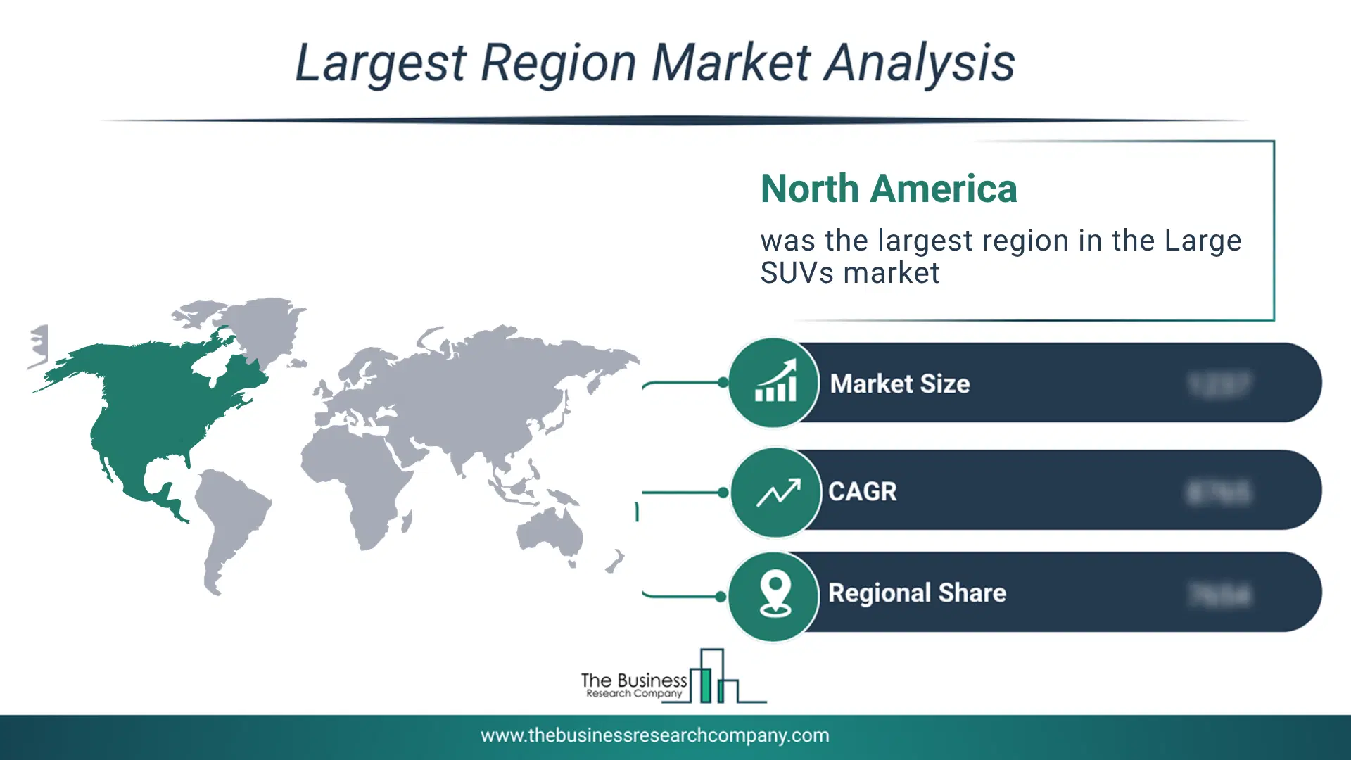 Large Suvs Market Largest Region & Market Analysis 2026 Market Analysis Map Highlighting Largest Region For Large Suvs Market
