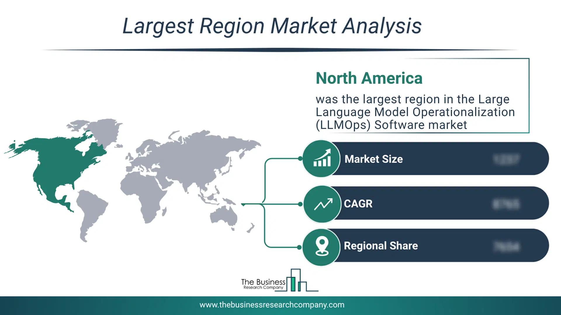 Large Language Model Operationalization (Llmops) Software Market Largest Region & Market Analysis 2026 Market analysis map highlighting largest region for Large Language Model Operationalization (LLMOps) Software Market