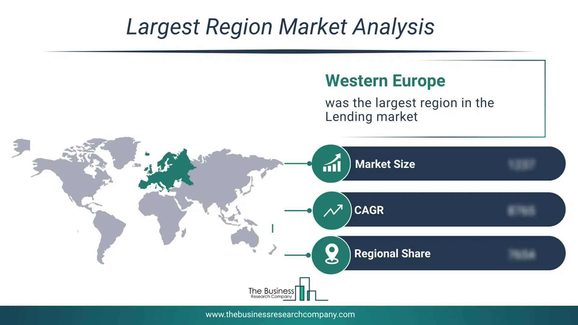 Lending Market Largest Region & Market Analysis 2026 Market Analysis Map Highlighting Largest Region For Lending Market