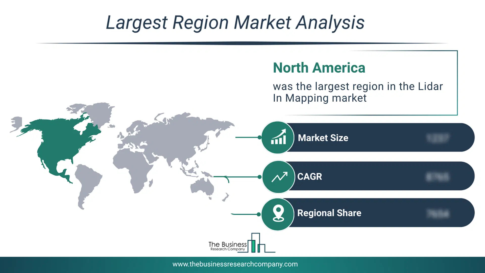 Lidar In Mapping Market Largest Region & Market Analysis 2026 Market Analysis Map Highlighting Largest Region For Lidar In Mapping Market