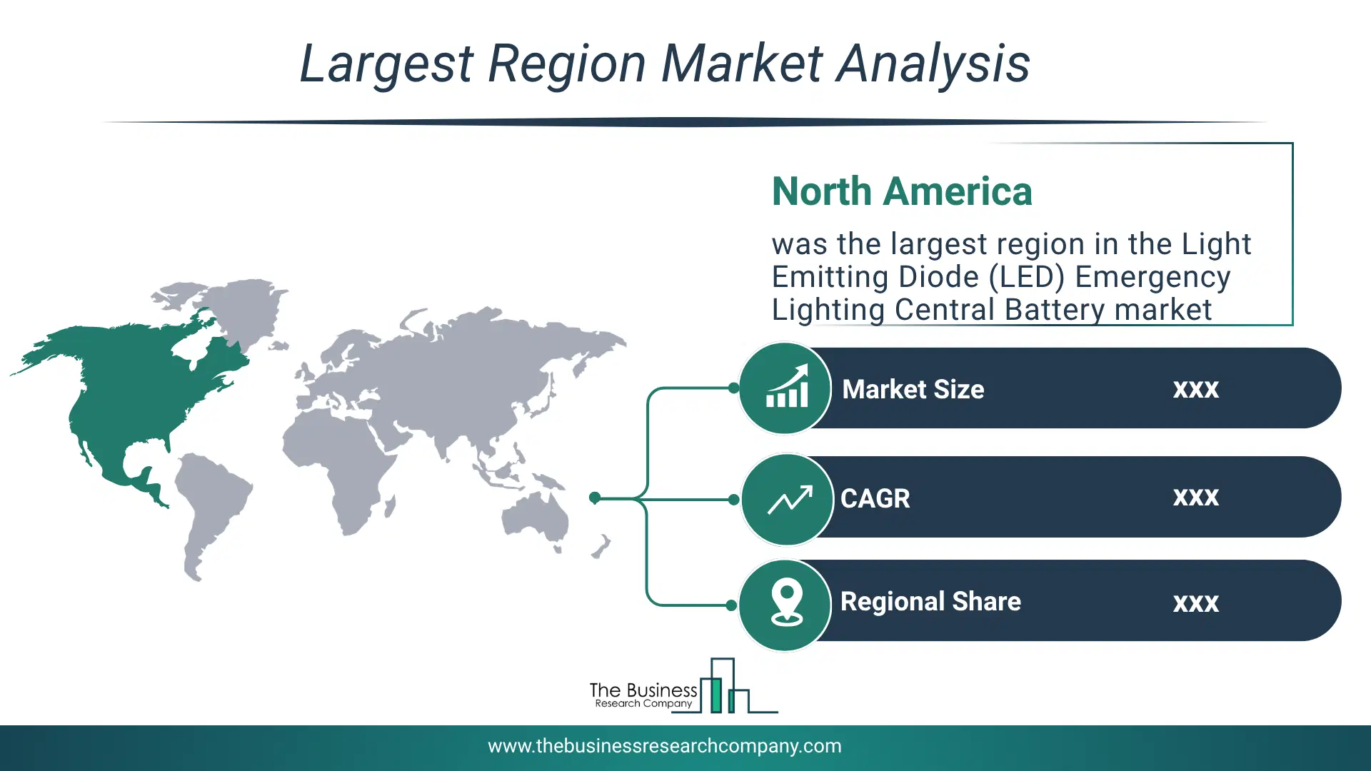 Light Emitting Diode (Led) Emergency Lighting Central Battery Market Largest Region & Market Analysis 2026 Market Analysis Map Highlighting Largest Region For Light Emitting Diode (Led) Emergency Lighting Central Battery Market