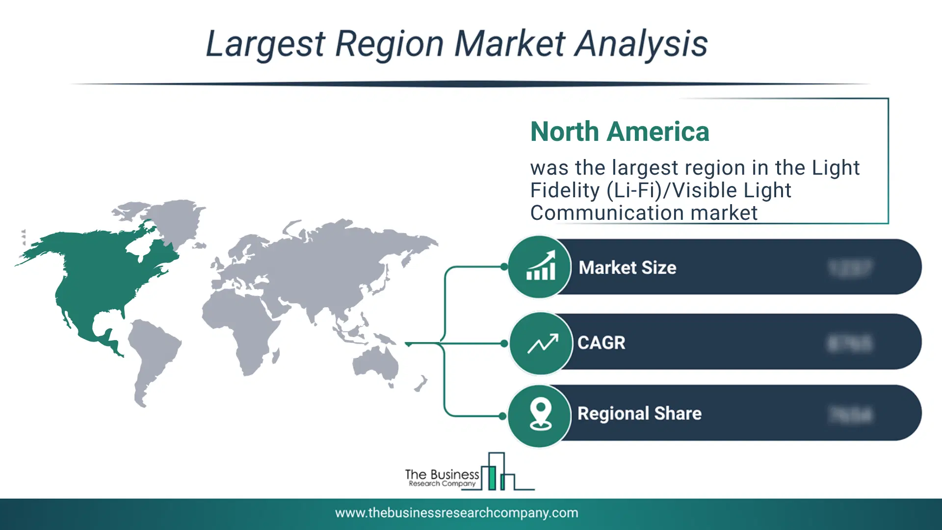 Light Fidelity (Li-Fi)/Visible Light Communication Market Largest Region & Market Analysis 2026 Market analysis map highlighting largest region for Light Fidelity (Li-Fi)/Visible Light Communication Market