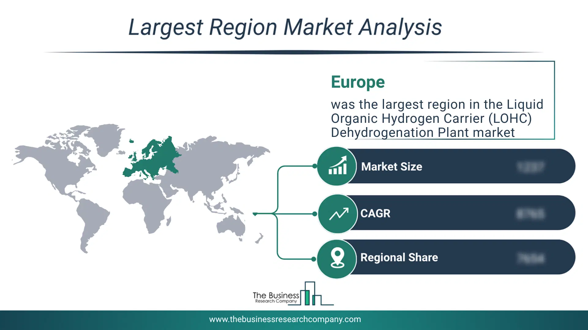 Liquid Organic Hydrogen Carrier (Lohc) Dehydrogenation Plant Market Largest Region & Market Analysis 2026 Market Analysis Map Highlighting Largest Region For Liquid Organic Hydrogen Carrier (Lohc) Dehydrogenation Plant Market