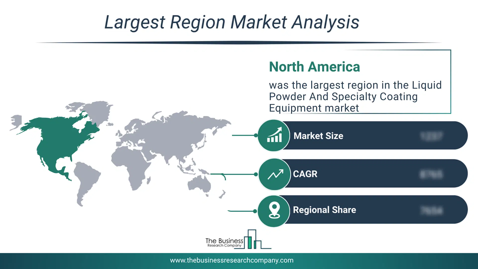 Liquid Powder And Specialty Coating Equipment Market Largest Region & Market Analysis 2026 Market Analysis Map Highlighting Largest Region For Liquid Powder And Specialty Coating Equipment Market