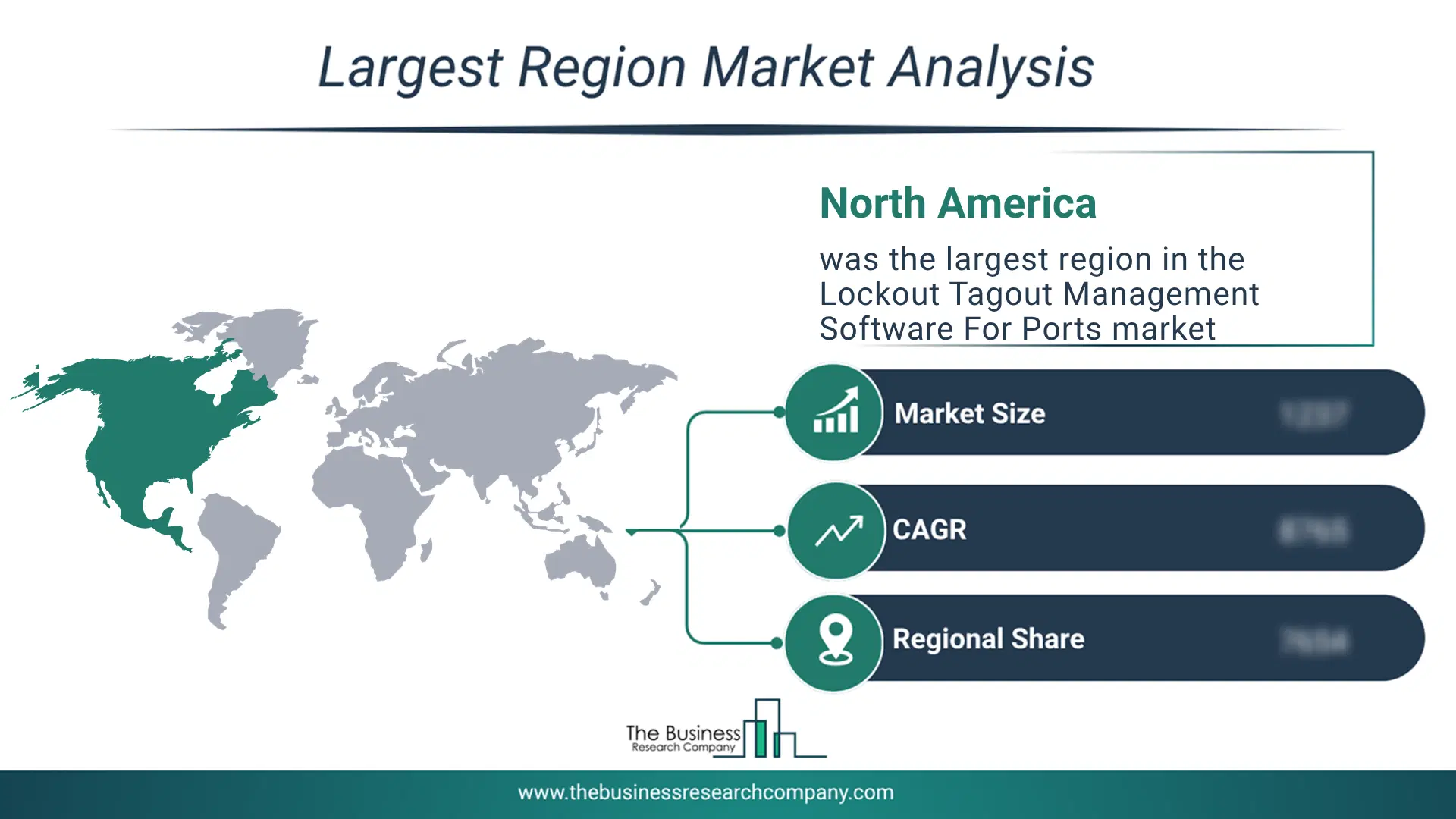 Lockout Tagout Management Software For Ports Market Largest Region & Market Analysis 2026 Market analysis map highlighting largest region for Lockout Tagout Management Software For Ports Market