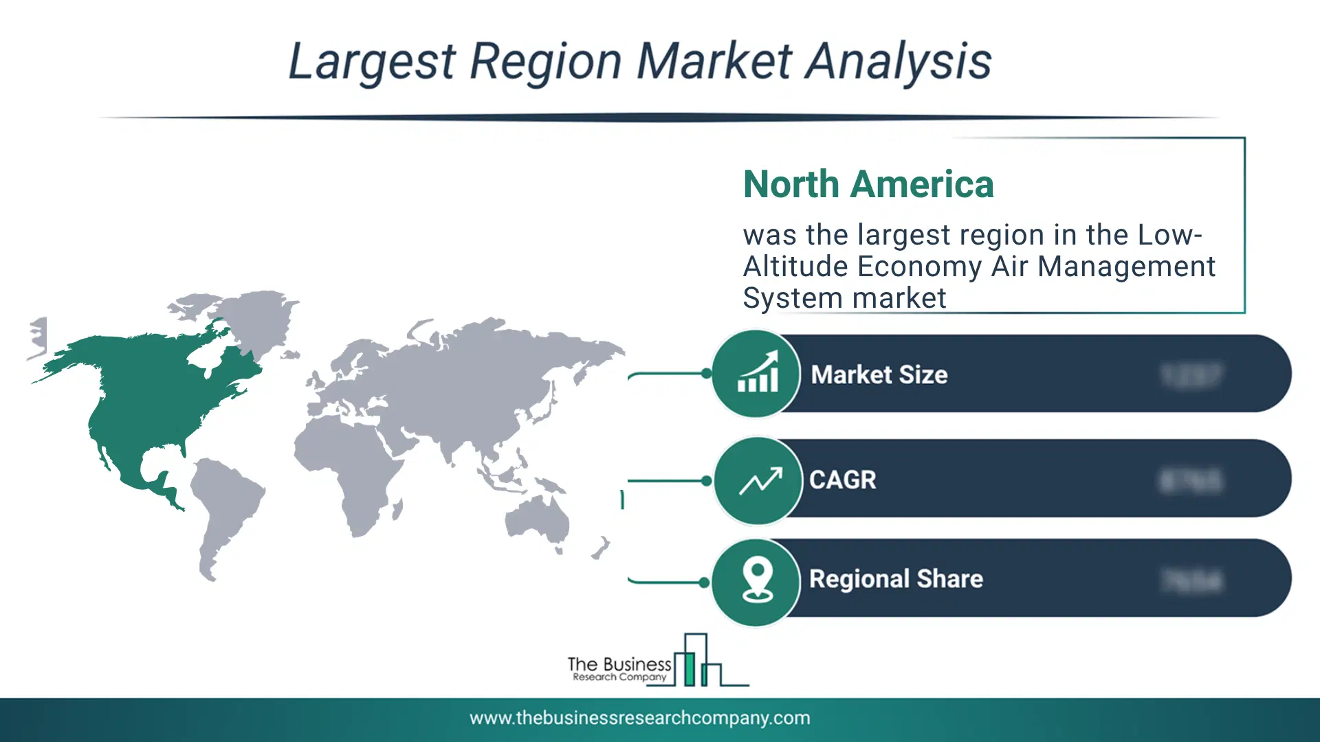 Low-Altitude Economy Air Management System Market Largest Region & Market Analysis 2026 Market Analysis Map Highlighting Largest Region For Low-Altitude Economy Air Management System Market
