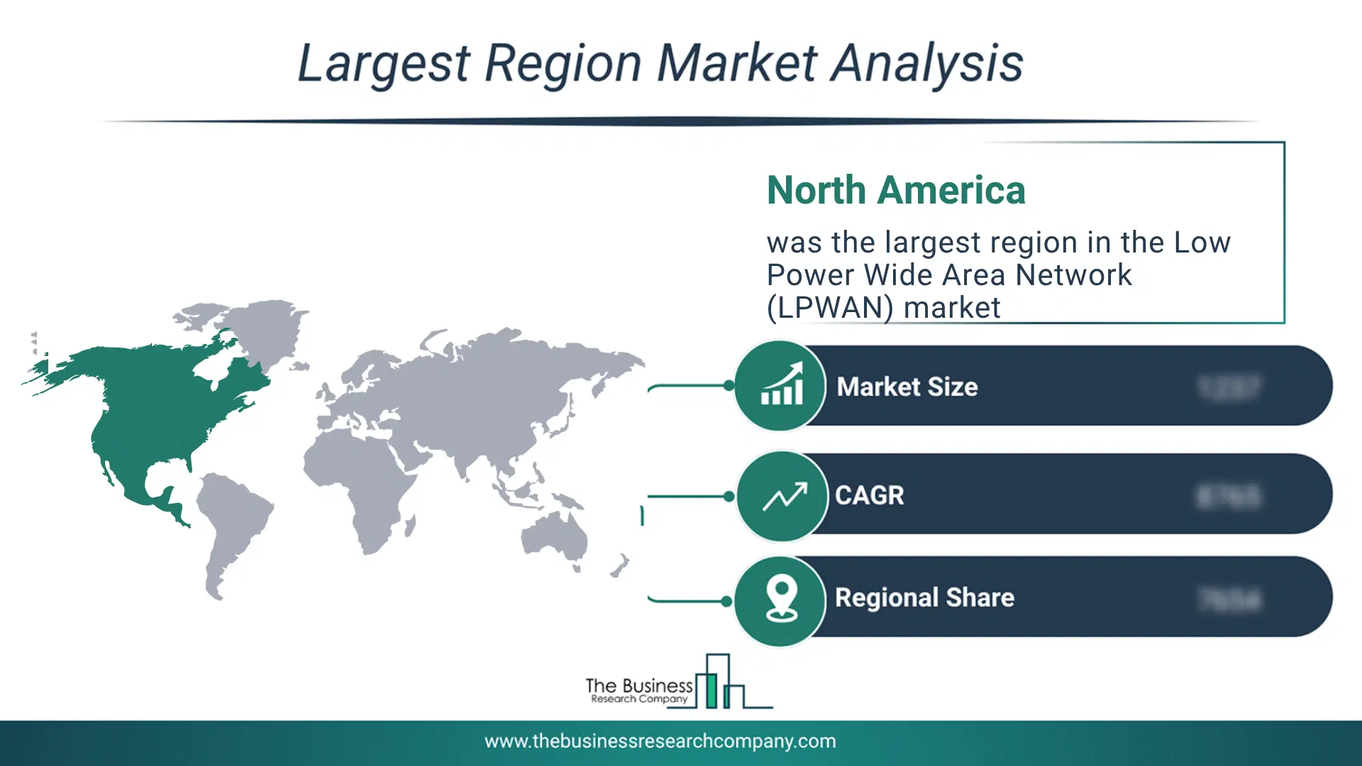 Low Power Wide Area Network (Lpwan) Market Largest Region & Market Analysis 2026 Market analysis map highlighting largest region for Low Power Wide Area Network (LPWAN) Market