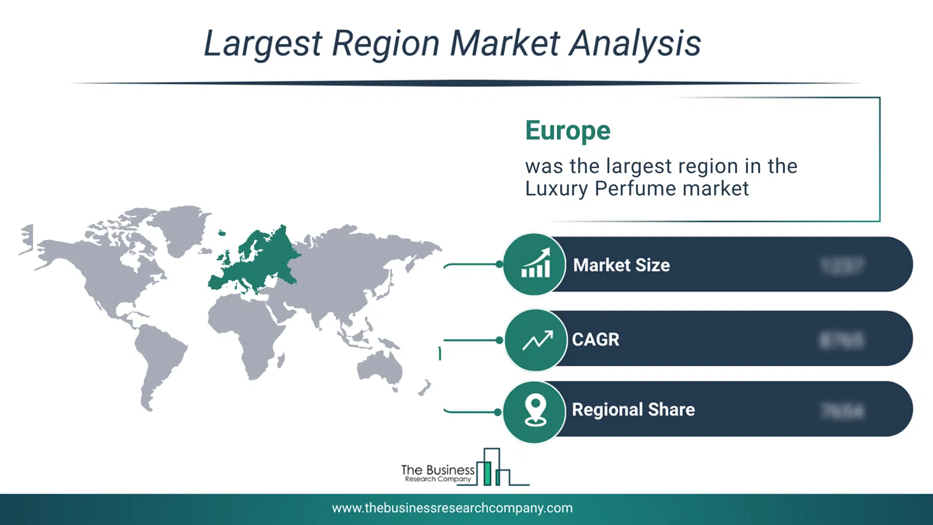 Luxury Perfume Market Largest Region & Market Analysis 2026 Market Analysis Map Highlighting Largest Region For Luxury Perfume Market