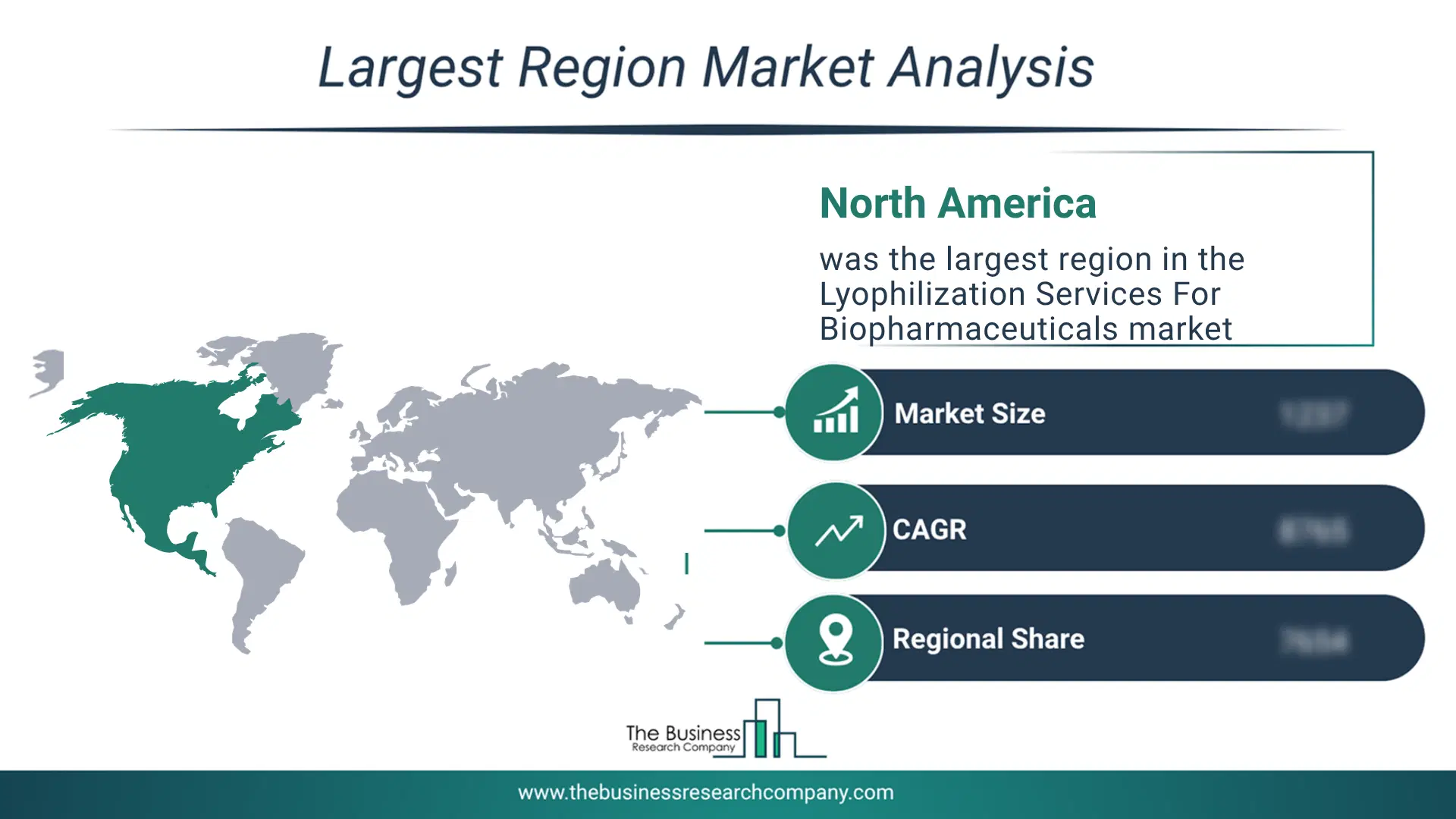 Lyophilization Services For Biopharmaceuticals Market Largest Region & Market Analysis 2026 Market Analysis Map Highlighting Largest Region For Lyophilization Services For Biopharmaceuticals Market