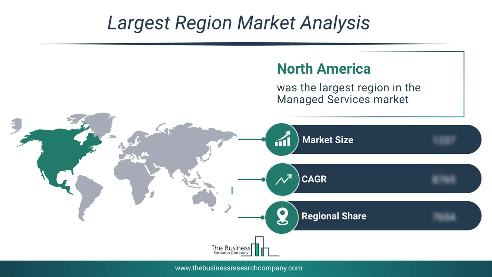 Managed Services Market Largest Region & Market Analysis 2026 Market Analysis Map Highlighting Largest Region For Managed Services Market