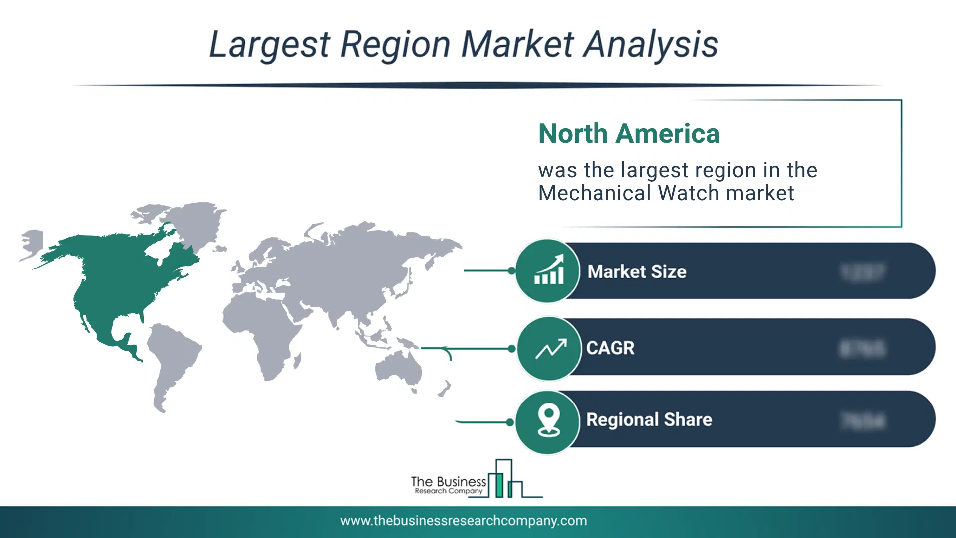 Mechanical Watch Market Largest Region & Market Analysis 2026 Market Analysis Map Highlighting Largest Region For Mechanical Watch Market