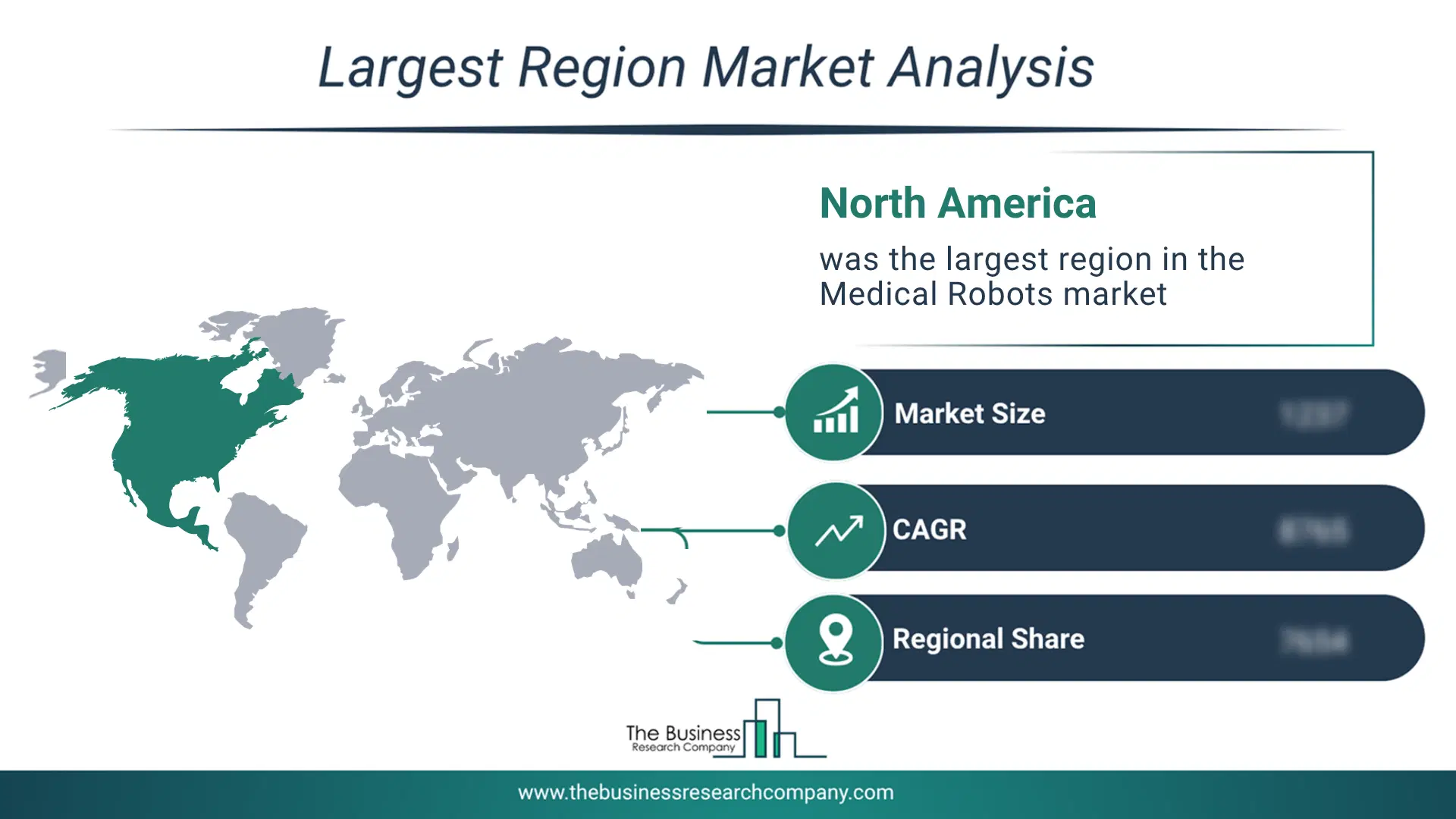 Medical Robots Market Largest Region & Market Analysis 2026 Market Analysis Map Highlighting Largest Region For Medical Robots Market
