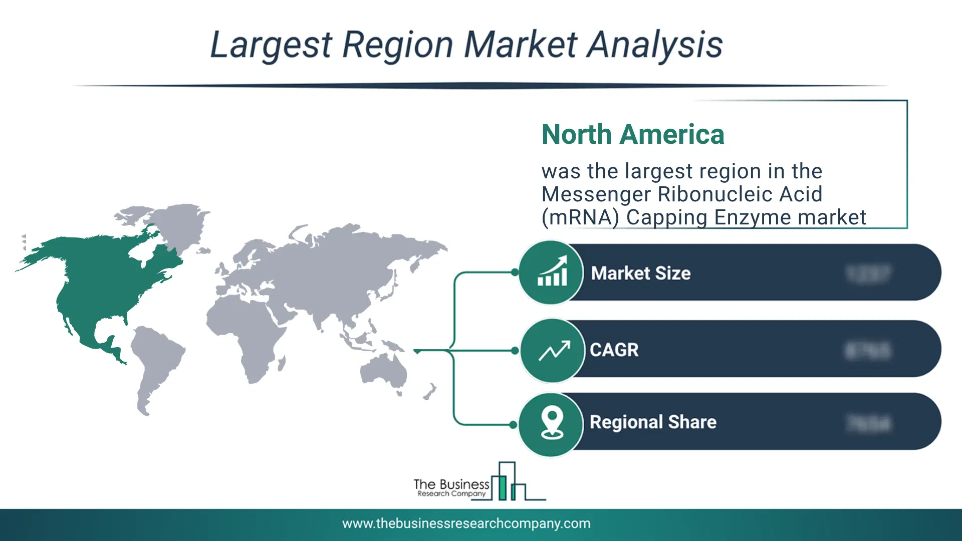 Messenger Ribonucleic Acid (Mrna) Capping Enzyme Market Largest Region & Market Analysis 2026 Market Analysis Map Highlighting Largest Region For Messenger Ribonucleic Acid (Mrna) Capping Enzyme Market
