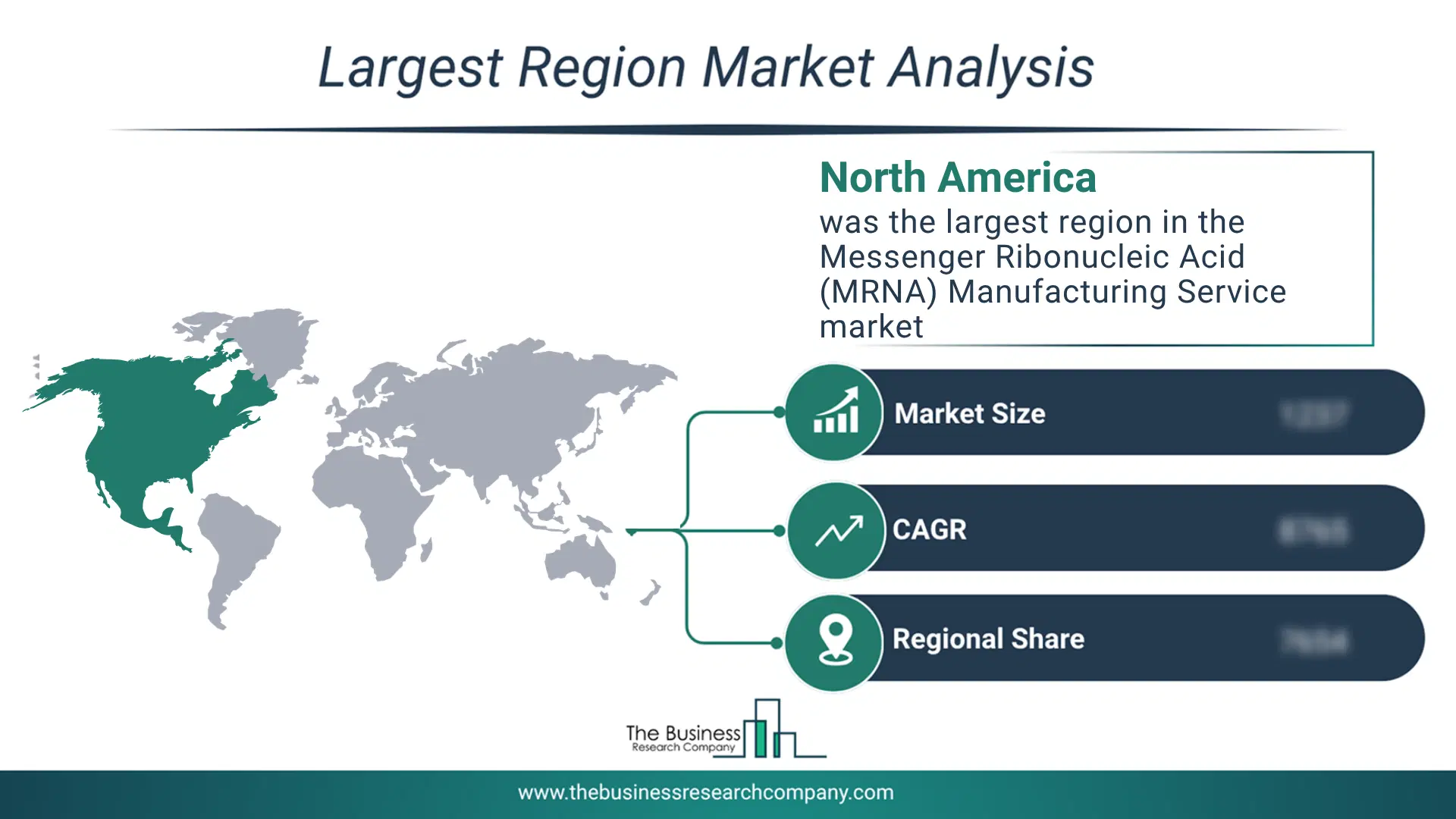 Messenger Ribonucleic Acid (Mrna) Manufacturing Service Market Largest Region & Market Analysis 2026 Market Analysis Map Highlighting Largest Region For Messenger Ribonucleic Acid (Mrna) Manufacturing Service Market