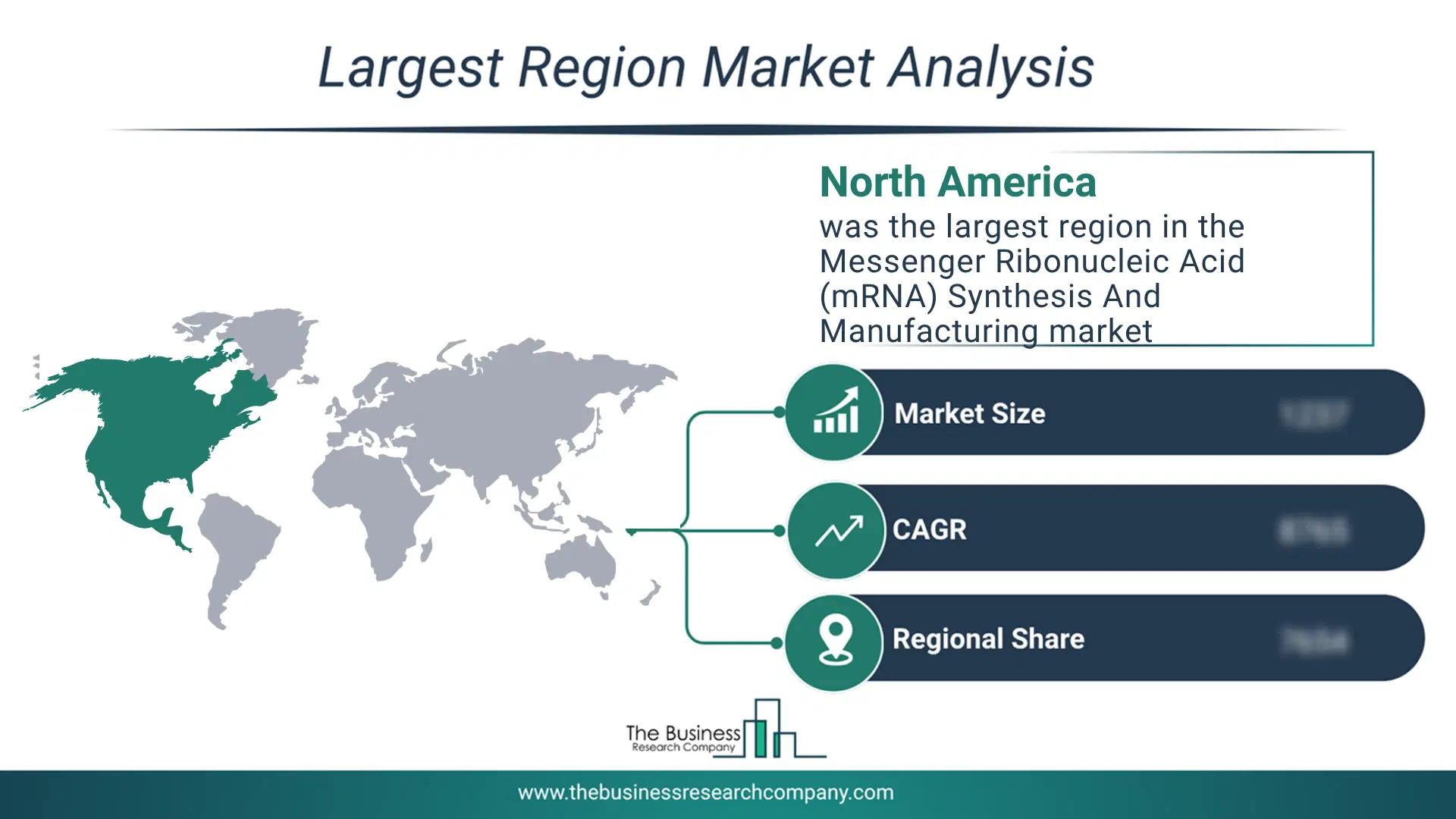 Messenger Ribonucleic Acid (Mrna) Synthesis And Manufacturing Market Largest Region & Market Analysis 2026 Market Analysis Map Highlighting Largest Region For Messenger Ribonucleic Acid (Mrna) Synthesis And Manufacturing Market