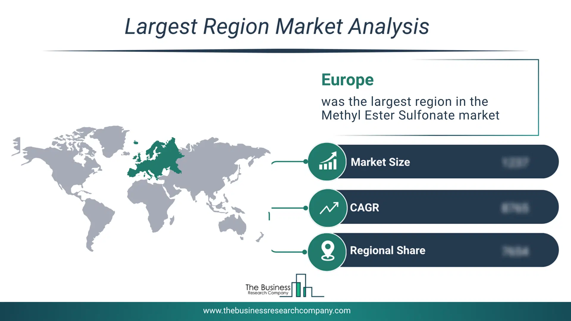 Methyl Ester Sulfonate Market Largest Region & Market Analysis 2026 Market Analysis Map Highlighting Largest Region For Methyl Ester Sulfonate Market