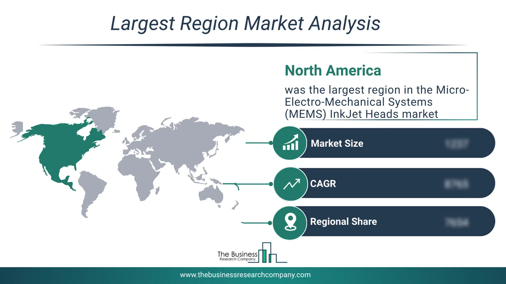 Micro-Electro-Mechanical Systems (Mems) Inkjet Heads Market Largest Region & Market Analysis 2026 Market Analysis Map Highlighting Largest Region For Micro-Electro-Mechanical Systems (Mems) Inkjet Heads Market