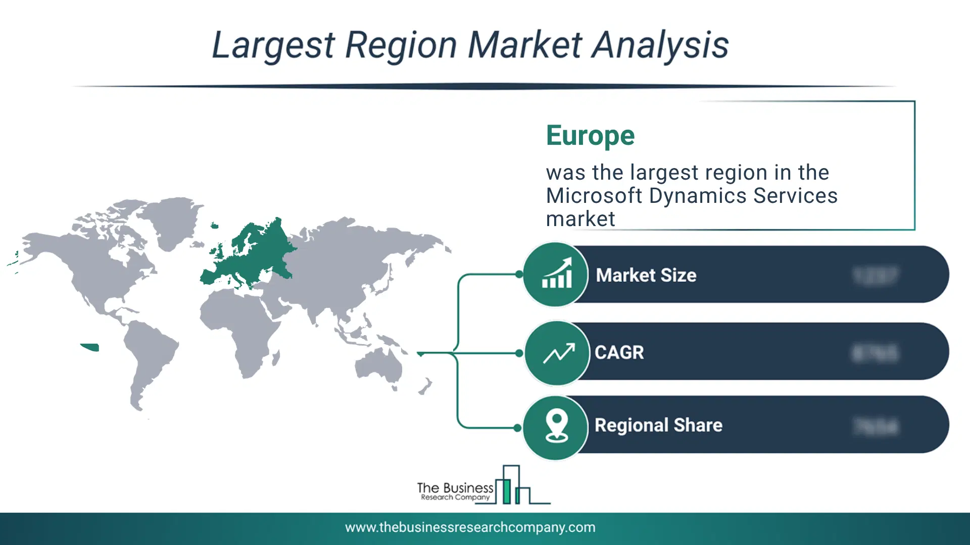 Microsoft Dynamics Services Market Largest Region & Market Analysis 2026 Market analysis map highlighting largest region for Microsoft Dynamics Services Market