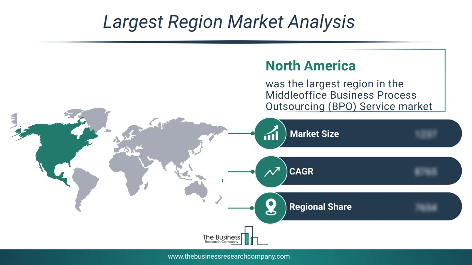 Middleoffice Business Process Outsourcing (Bpo) Service Market Largest Region & Market Analysis 2026 Market Analysis Map Highlighting Largest Region For Middleoffice Business Process Outsourcing (Bpo) Service Market