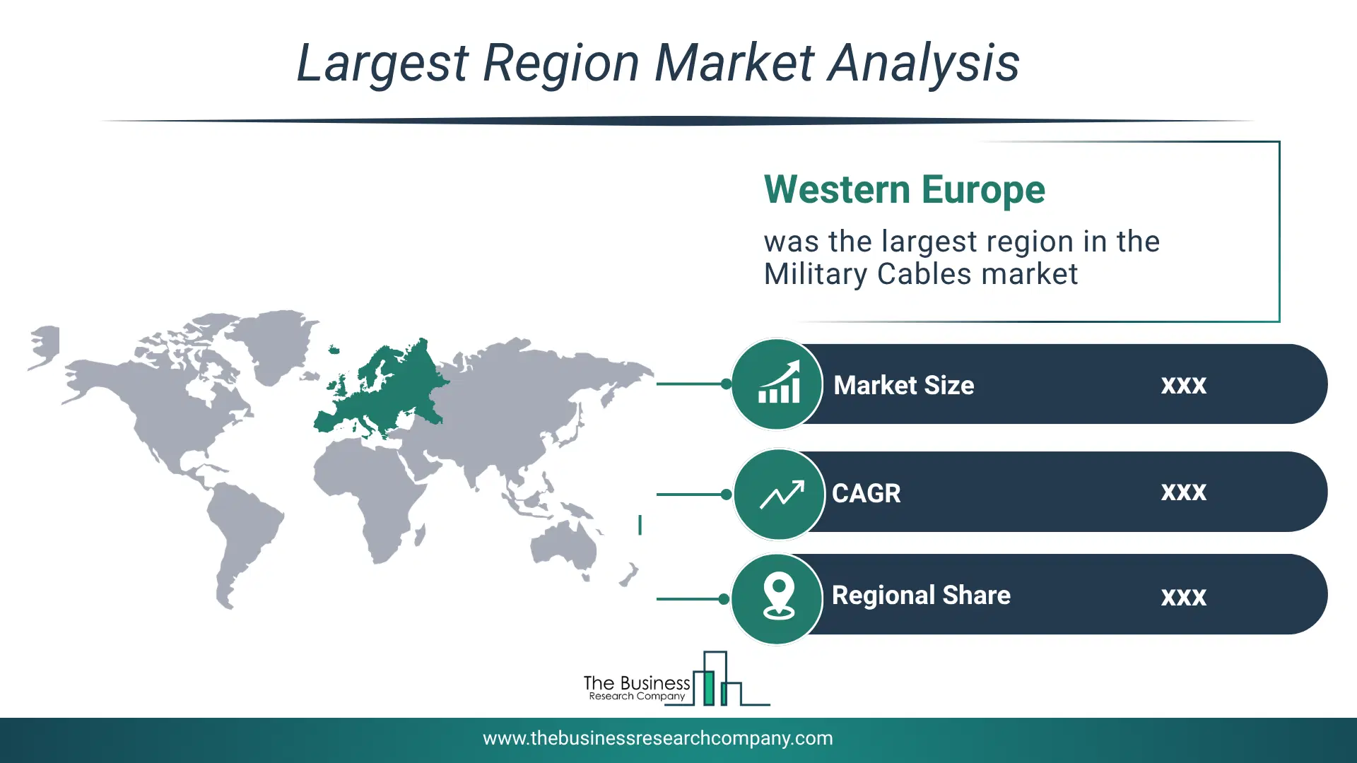 Military Cables Market Largest Region & Market Analysis 2026 Market Analysis Map Highlighting Largest Region For Military Cables Market