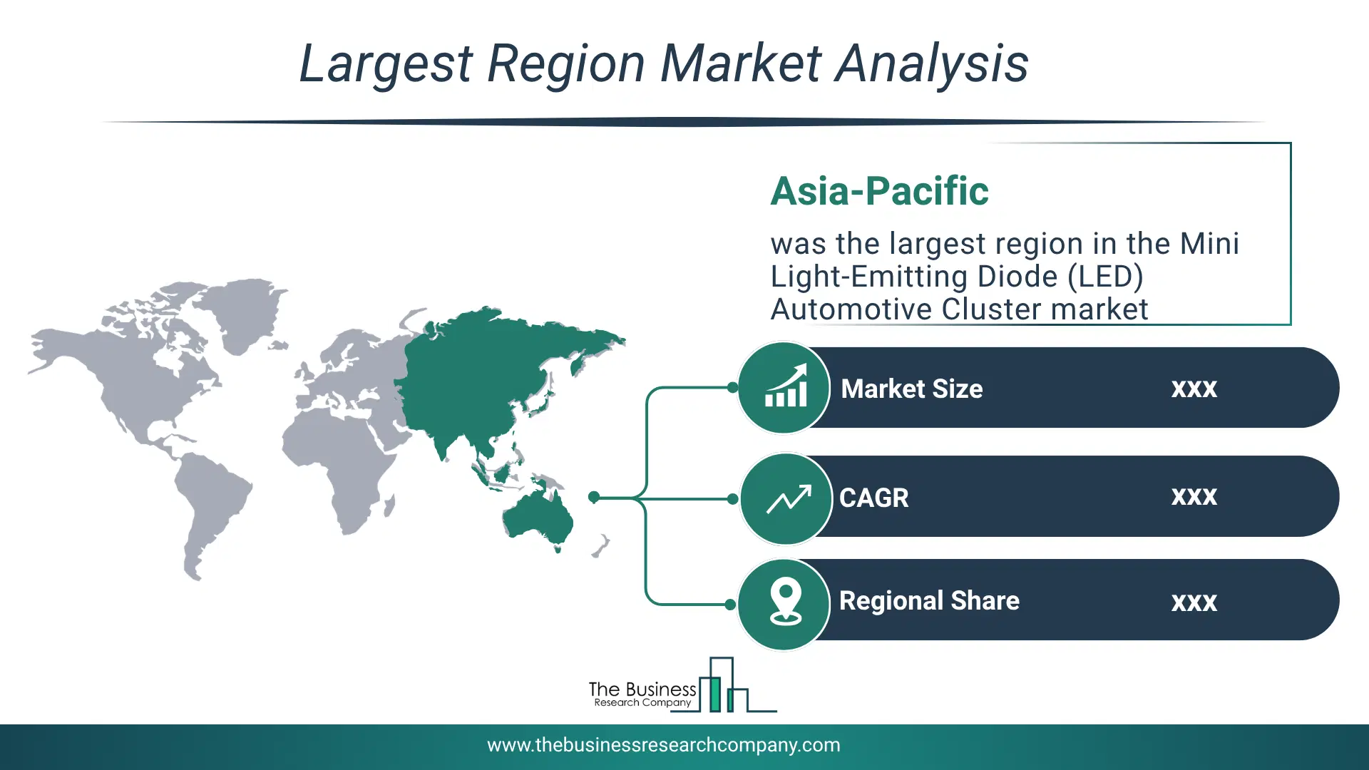 Mini Light-Emitting Diode (Led) Automotive Cluster Market Largest Region & Market Analysis 2026 Market Analysis Map Highlighting Largest Region For Mini Light-Emitting Diode (Led) Automotive Cluster Market