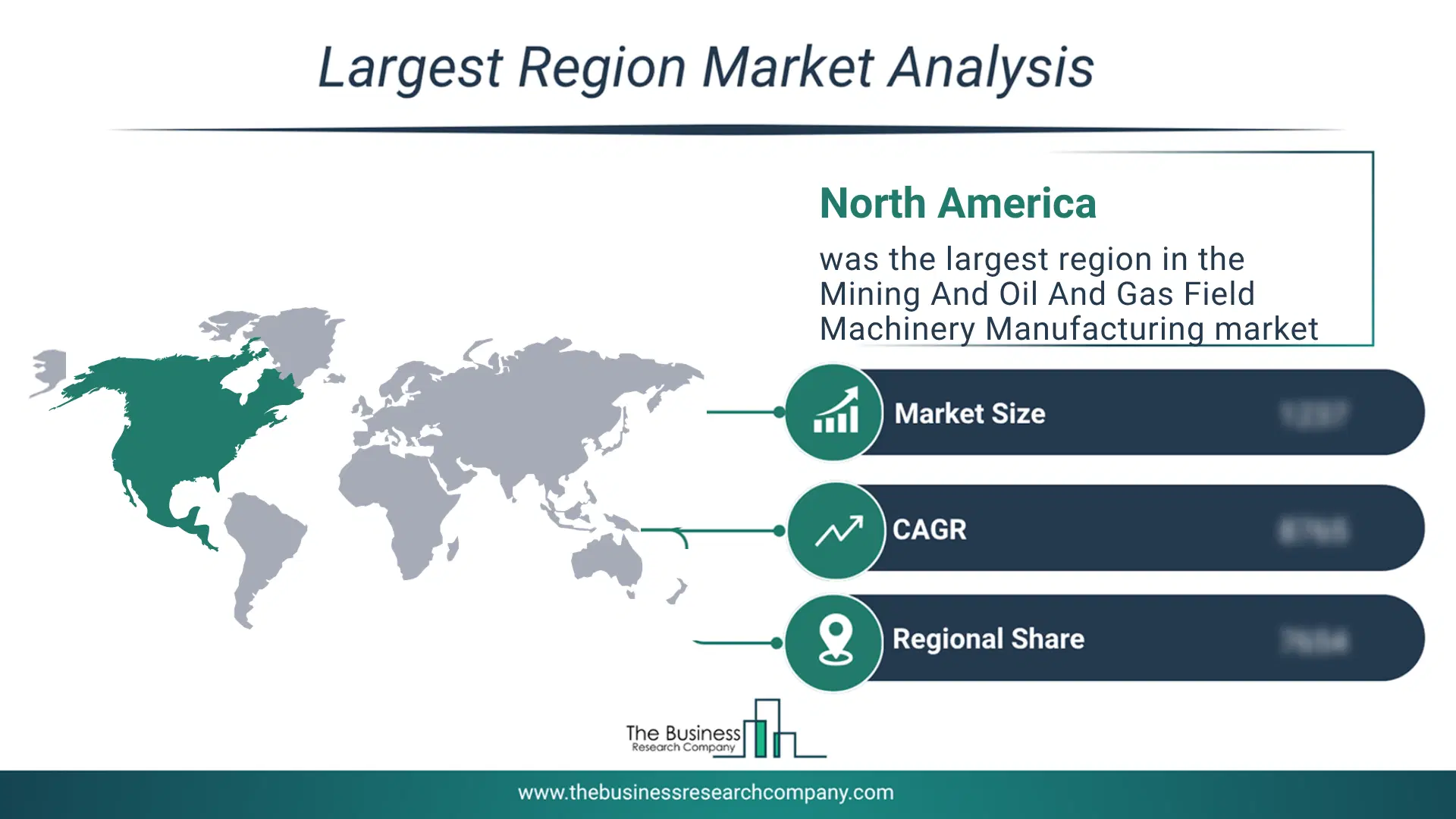Mining And Oil And Gas Field Machinery Manufacturing Market Largest Region & Market Analysis 2026 Market Analysis Map Highlighting Largest Region For Mining And Oil And Gas Field Machinery Manufacturing Market