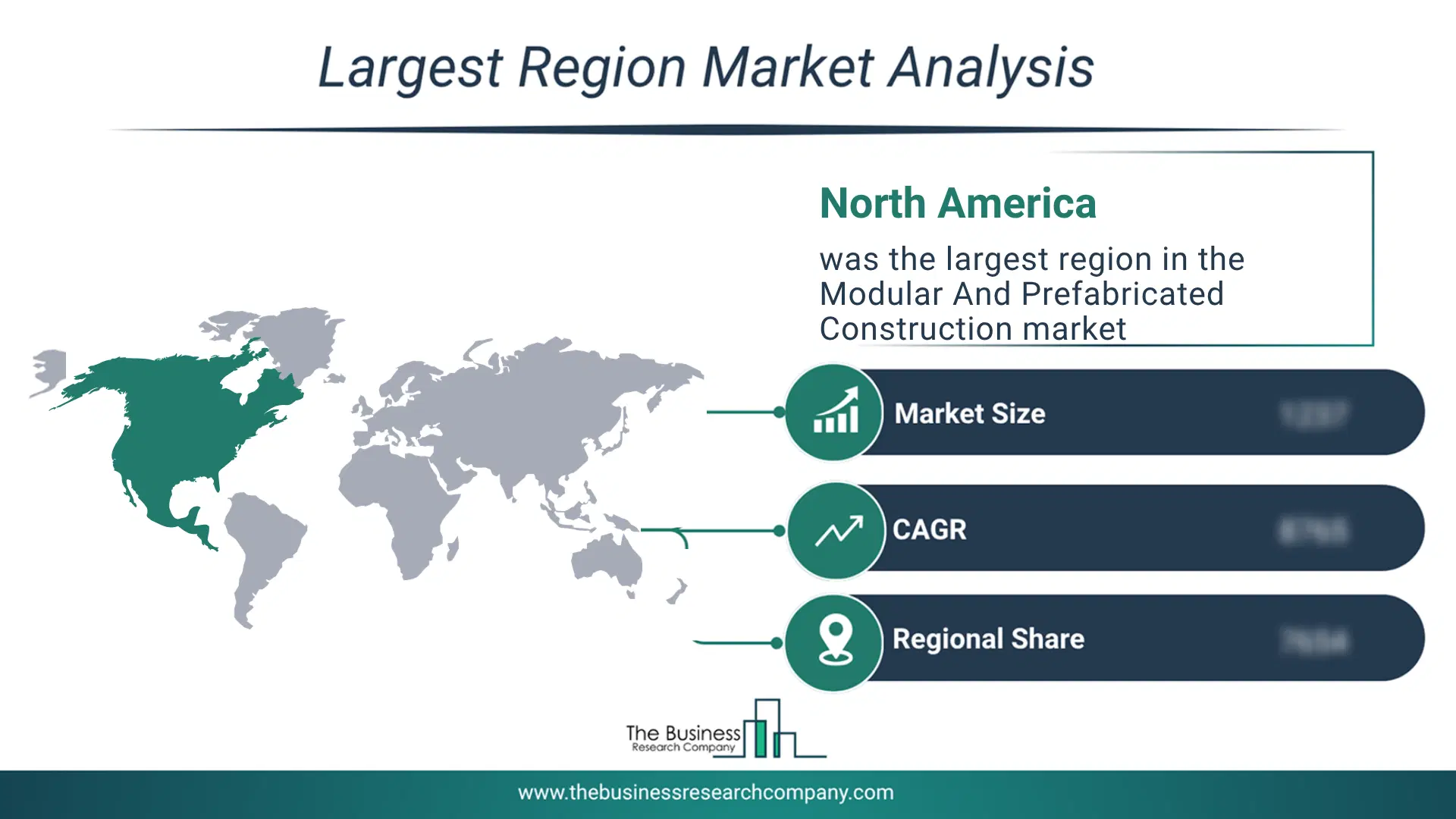 Modular And Prefabricated Construction Market Largest Region & Market Analysis 2026 Market Analysis Map Highlighting Largest Region For Modular And Prefabricated Construction Market
