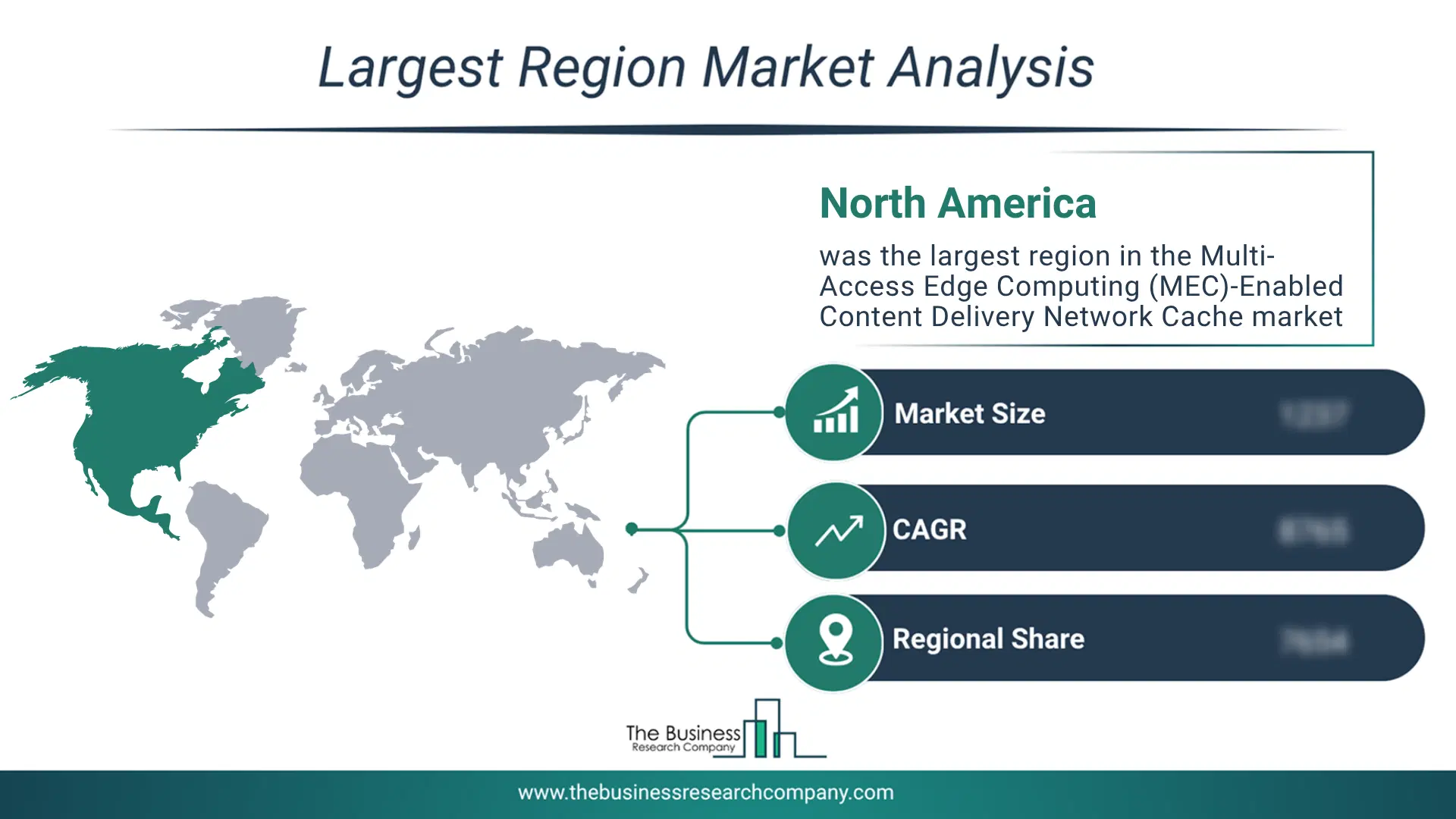 Multi-Access Edge Computing (Mec)-Enabled Content Delivery Network Cache Market Largest Region & Market Analysis 2026 Market analysis map highlighting largest region for Multi-Access Edge Computing (MEC)-Enabled Content Delivery Network Cache Market