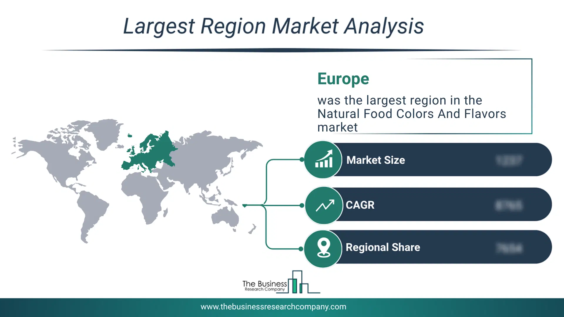Natural Food Colors And Flavors Market Largest Region & Market Analysis 2026 Market Analysis Map Highlighting Largest Region For Natural Food Colors And Flavors Market