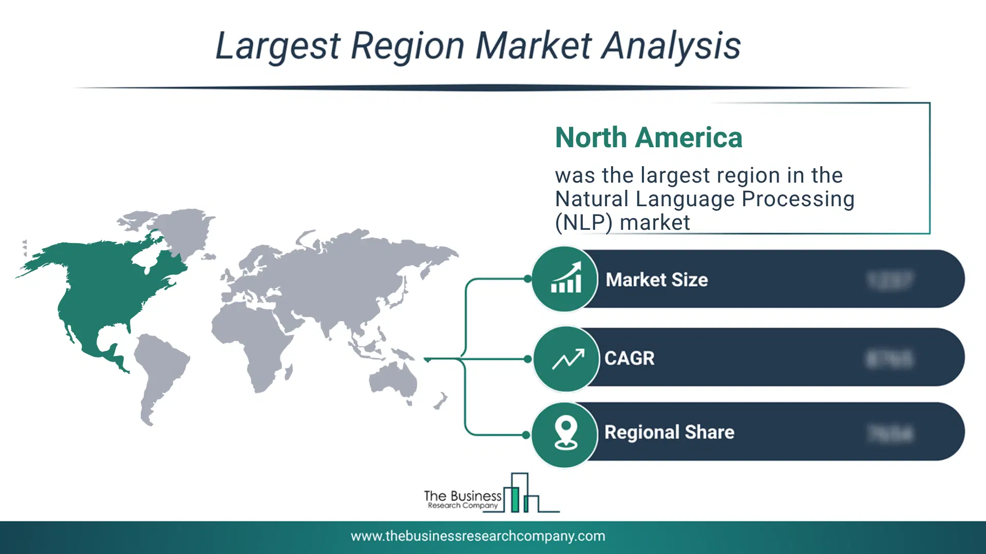Natural Language Processing (Nlp) Market Largest Region & Market Analysis 2026 Market analysis map highlighting largest region for Natural Language Processing (NLP) Market