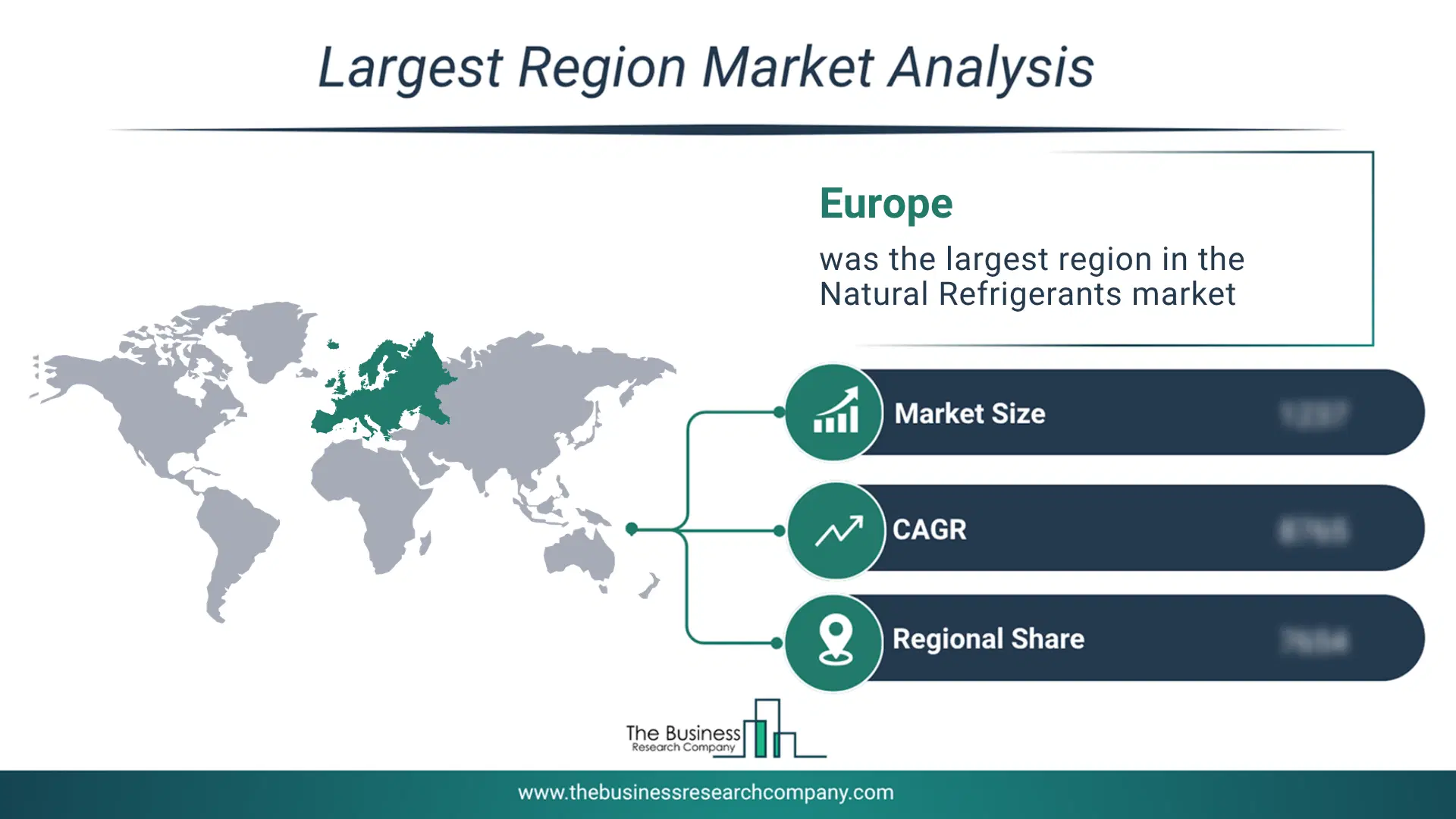 Natural Refrigerants Market Largest Region & Market Analysis 2026 Market Analysis Map Highlighting Largest Region For Natural Refrigerants Market